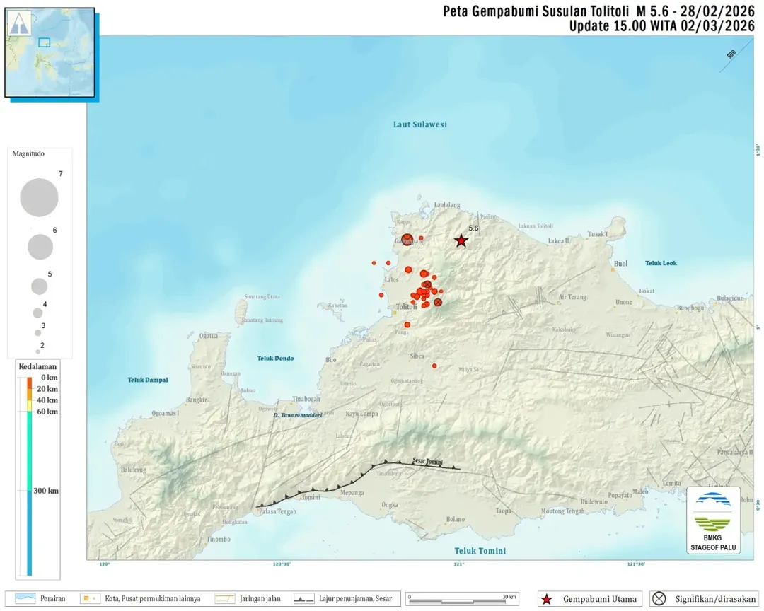 Tolitoli Terus Diguncang Gempa, BMKG Catat Lebih dari 33 Gempa Susulan Sejak Akhir Februari